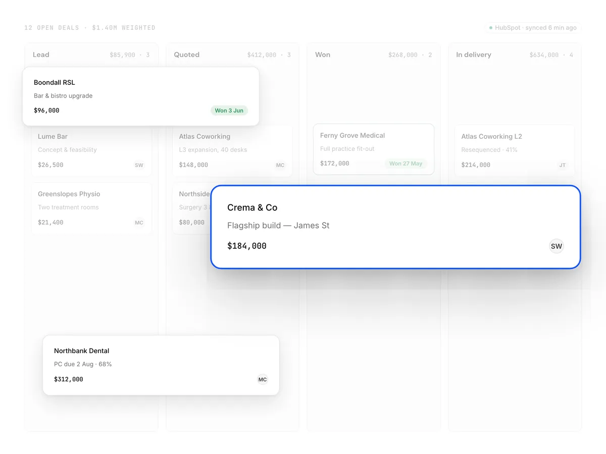 Metrix Connect — Marketing & sales pipeline view